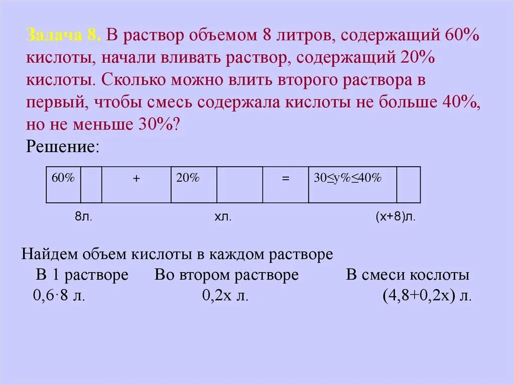 Задачи на сплавы огэ 9 класс. Решение задач на смеси. решение задач на смеси и сплавы. задачи на проценты, сплавы и смеси. задачи на проценты сплавы и смеси огэ.