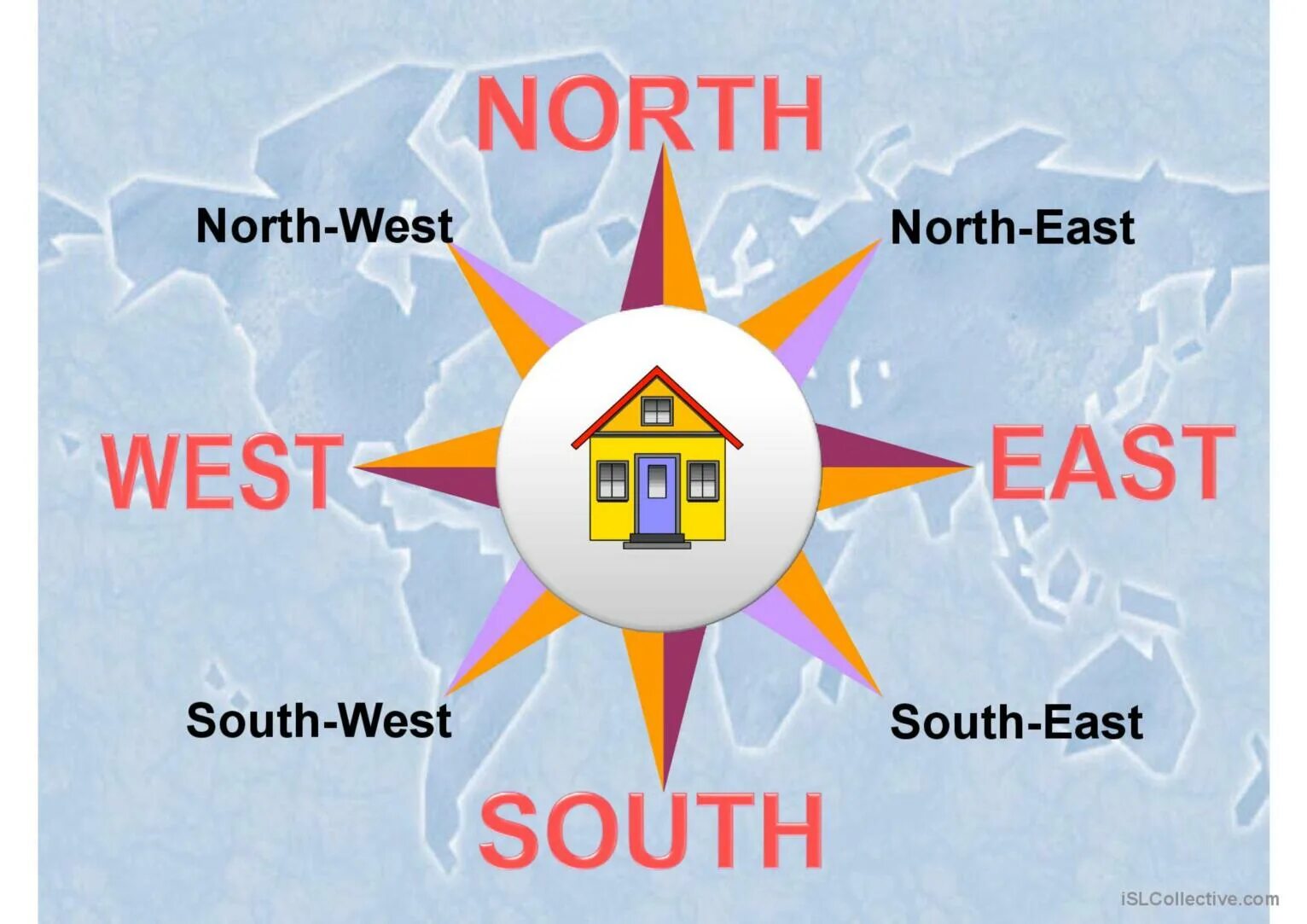 East west 12 участники. Стороны света на английском. Компас West East South North. North South East West for Kids.