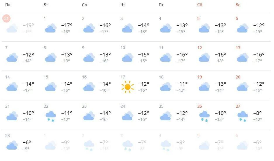 Прогноз погоды на февраль благовещенск. Синоптик. Погода синоптик. Синоптик уа. Синоптик картинка.