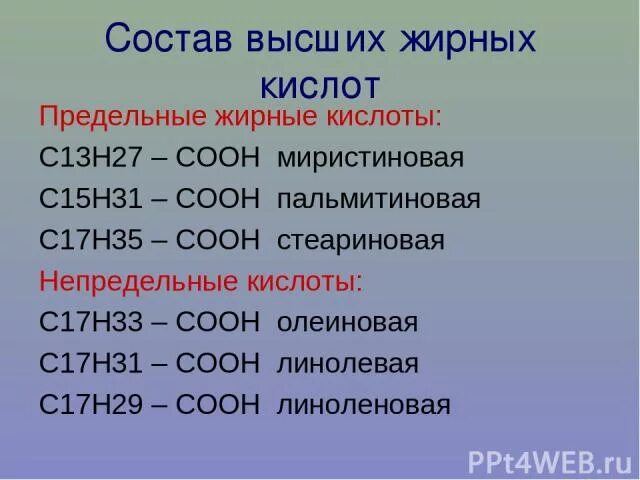 С15н31соон. Высшие предельные кислоты (ВЖК). Высшие жирные карбоновые кислоты. Кислота с17н31соон. Предельные ВЖК.