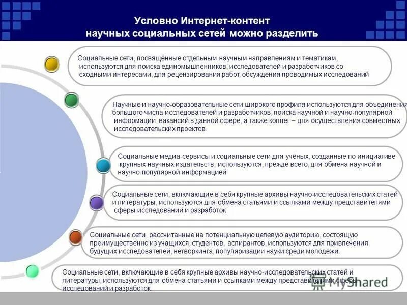 Основные этапы проведения социологического исследования. Анализ данных в социальных науках. Анализ данных в социальных науках. Цифровые технологии это определение. Девятко методы социологического исследования.