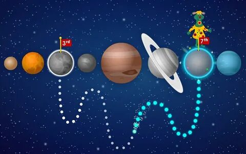 Изучаем планеты 3 4