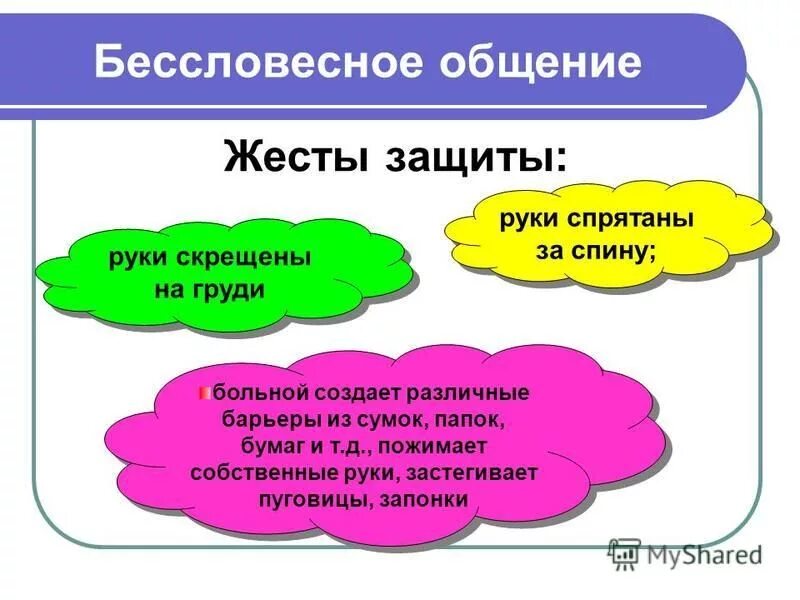 Бессловесный проверочное