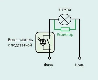 Выключи подсветку лампы