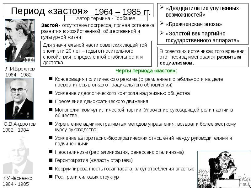 События в период 1964 1985. Застой 1964-1985. Плакаты эпохи застоя 1964-1985. Презентация период застоя 1964-1985. Внешняя политика в период застоя.