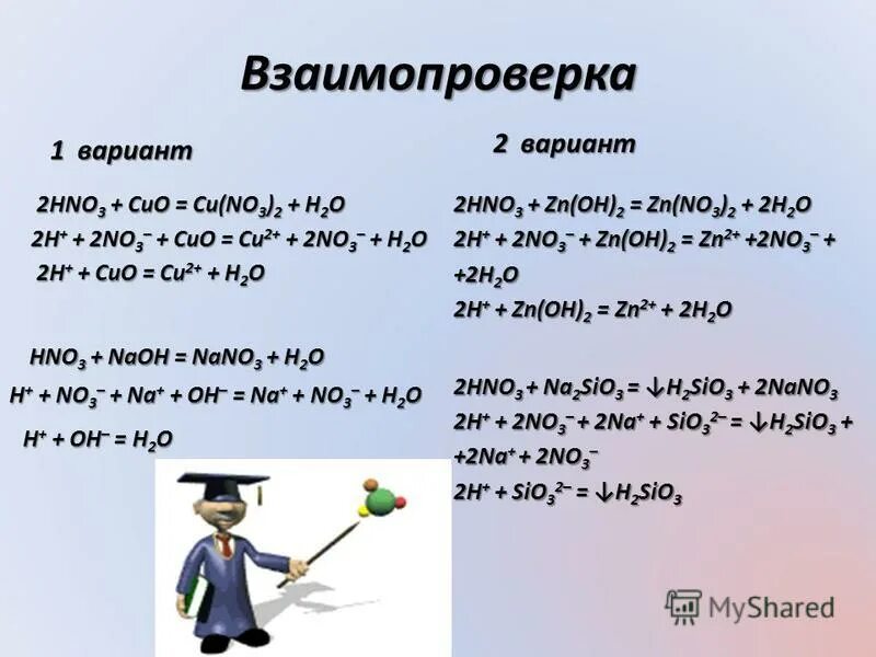 Азотная кислота плюс гидроксид железа