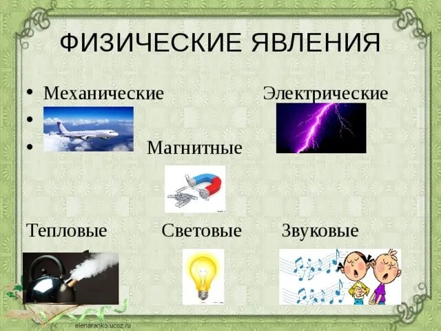 Билим булагы - Физика: Физика жана аны окутуу методдору