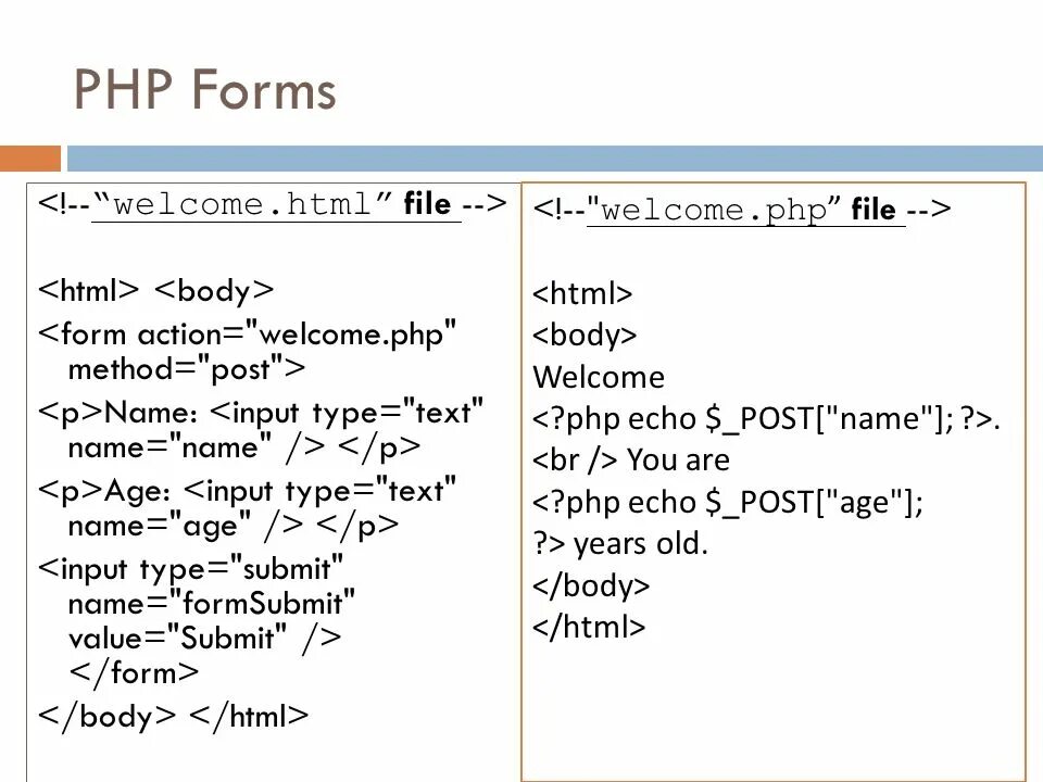 Html form input. Form html. Form тег в CSS. Form php. Форма php.