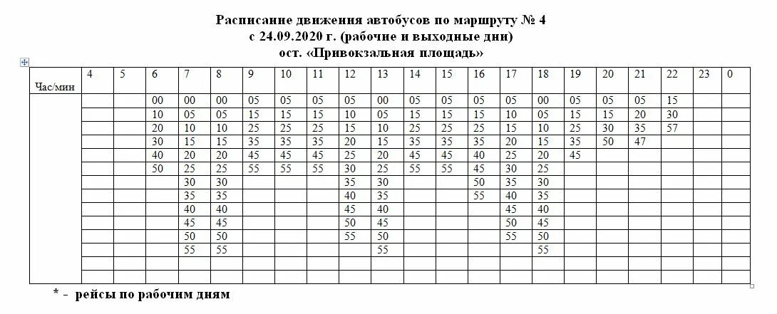 Расписание движения 18 автобуса. Расписание маршруток Обнинск. Расписание автобуса 1 Обнинск. Расписание 18 маршрута Обнинск. Расписание маршруток Кривское Обнинск.