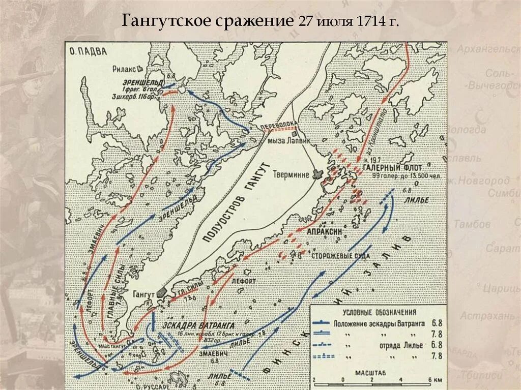 27 Июля 1714г. – Гангутское сражение. Гангутское сражение и Гренгамское сражение на карте. Гангутское сражение схема сражения. Гангутское сражение 1714 года карта.