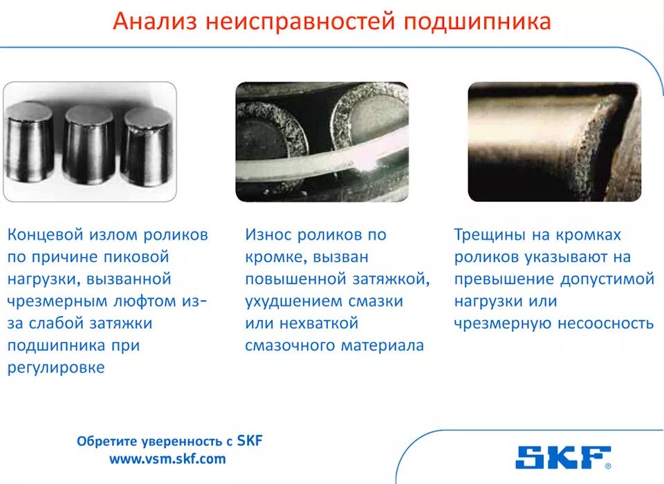Методы обнаружения деталей. Выявите поперечную форму детали сечением. Методы контроля дефектных деталей. Методы выявления и устранения ошибок. Пластинчатая костная ткань препарат по методу шморля.