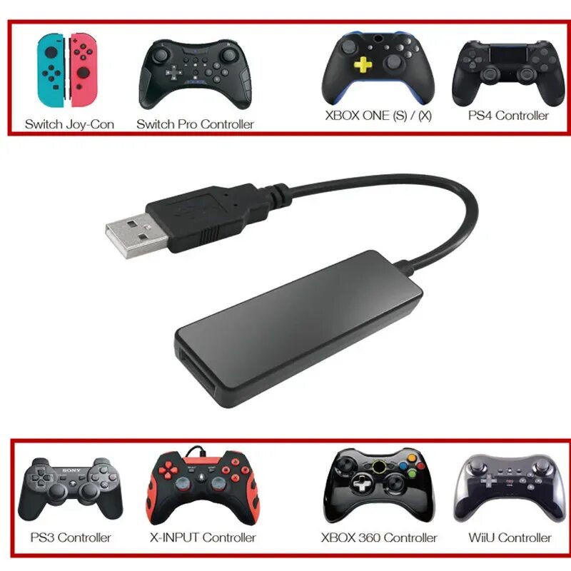 Ps4 адаптер. Адаптер для контроллера xbox 360. адаптер для контроллера xbox one. usb контроллер ps4. адаптер для xbox 360 геймпада для пк.