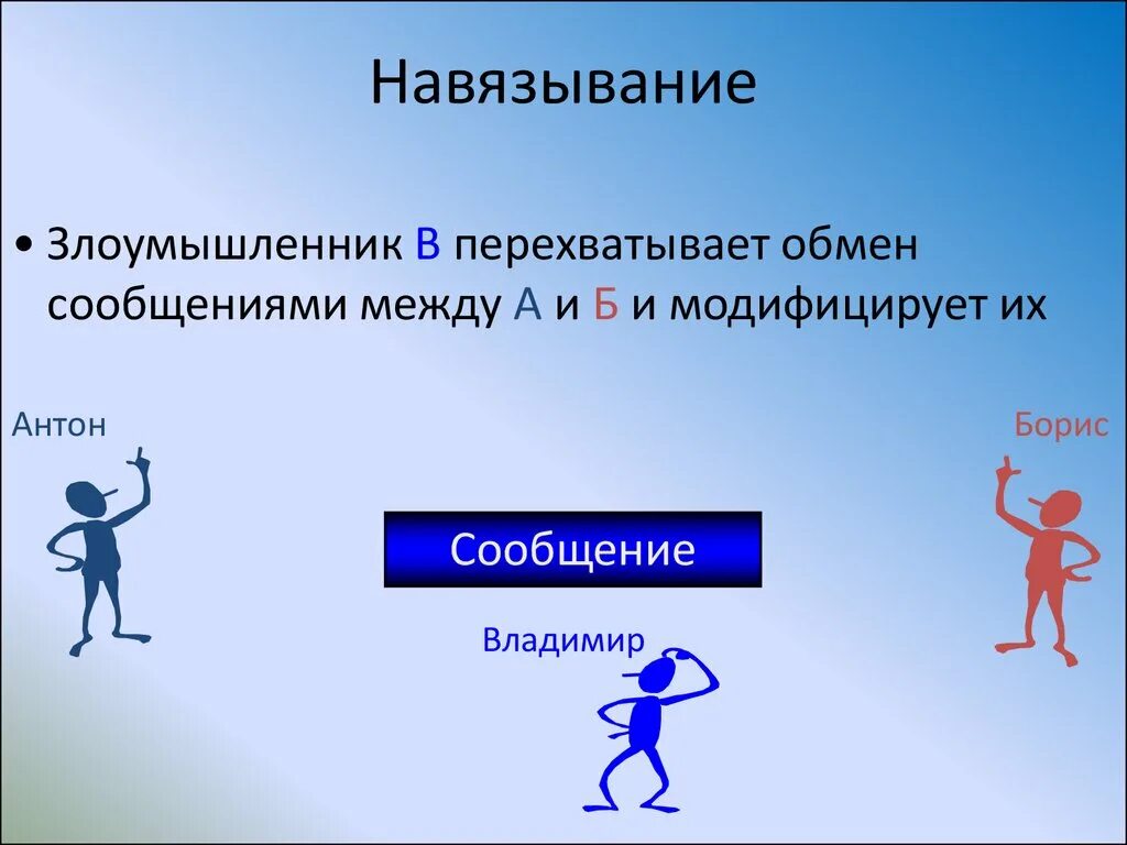 Навязывание статья. Навязывание. Навязывание информации. Навязывание мнения. Навязывание темы.