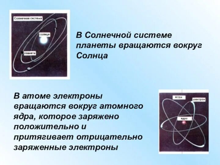 При движении электронов и их вращение возникает. Вращение электронов вокруг ядра атома. электроны вращаются вокруг ядра атома. вращение электрона вокруг ядра. как вращаются электроны вокруг ядра.