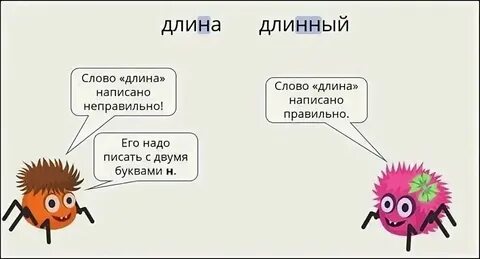 Как пишется слово длиннее или длинее