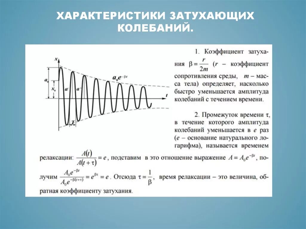 Коэффициент формы и амплитуды