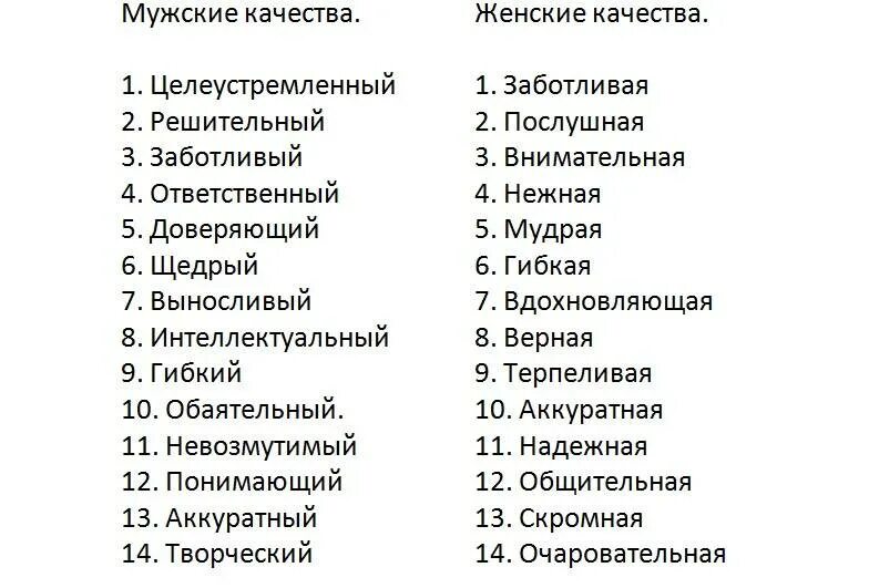 Какие качества больше всего. Качества мужчины положительные список. хорошие качества мужчины. хорлшиекачества мужчины. хорошие качества парня список.