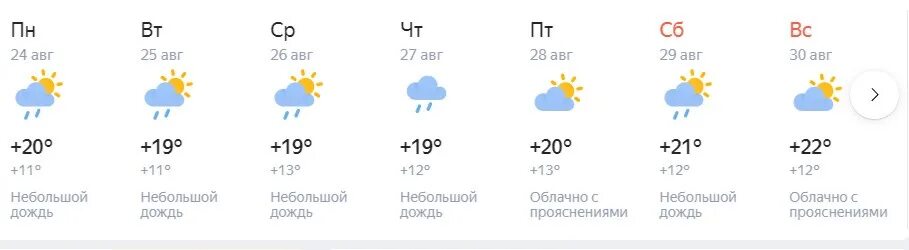 Погода кудымкар. Прогноз погоды в Липецке. Прогноз погоды в Липецке на неделю. Погода Кудымкар на неделю. Погода в Липецке на неделю точный прогноз.
