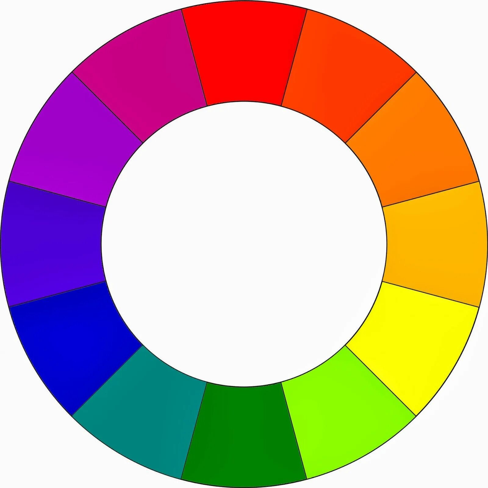 Основной цветовой круг. Круг Йоханнеса Иттена. Цветовой круг Иттена 12 цветов. Круг Иоханнеса Иттена дополнительные цвета. Спектр круг Иттена.