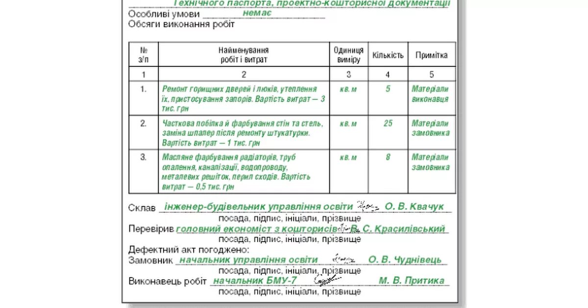 Дефектная ведомость на списание образец. Дефектная ведомость на списание автошин. Дефектная ведомость на списание автомобиля. Дефектная ведомость на списание основного средства. Дефектная ведомость на списание инструмента.