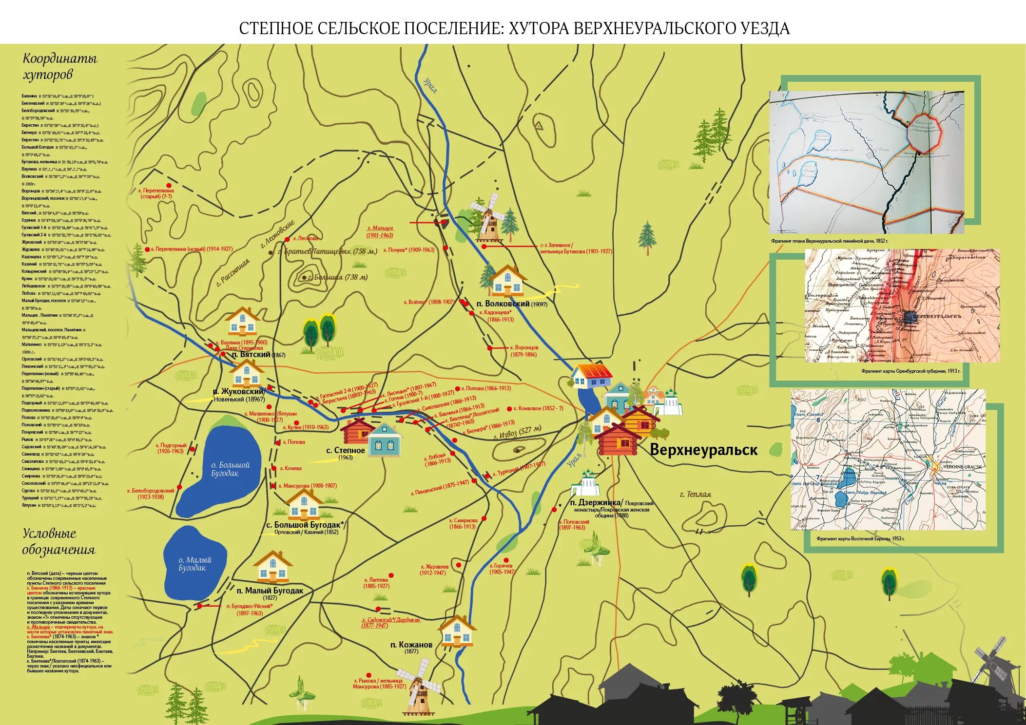 Старинная карта верхнеуральского уезда. Карта верхнеуральского уезда оренбургской губернии. Верхнеуральский уезд. Карта оренбургской губернии 19 века. Верхнеуральский уезд оренбургской губернии.