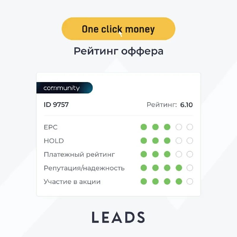 One click money отзывы. Oneclickmoney личный кабинет. One click займ. One click money онлайн личный кабинет. One click money отзывы.