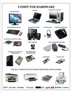 Computer hardware system