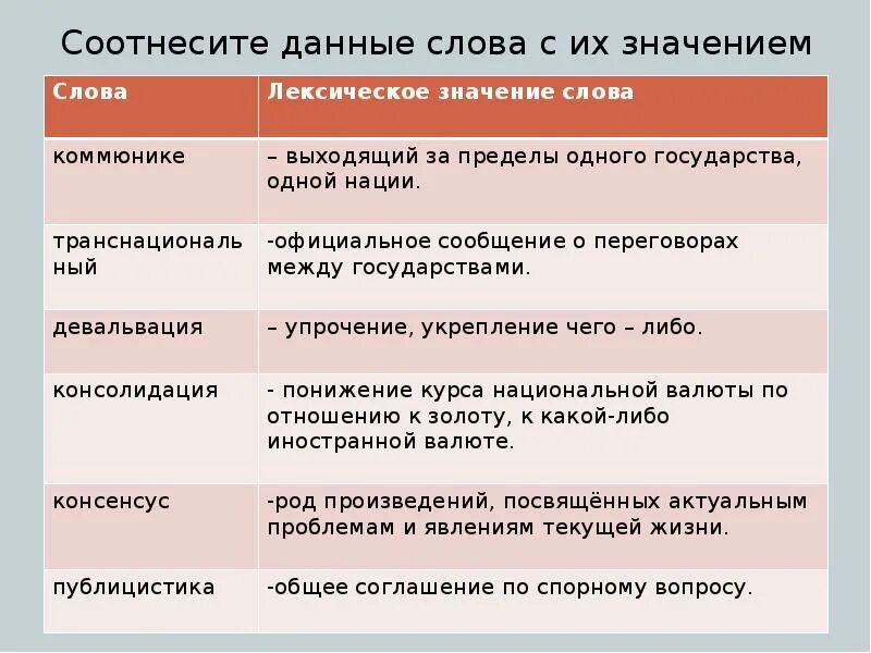 Соотнесите понятия и их значения. Соотнесите слова. соотнесите слова с их значением. соотнеси термины и их значение. соотнесите слова с их лексическими значениями.