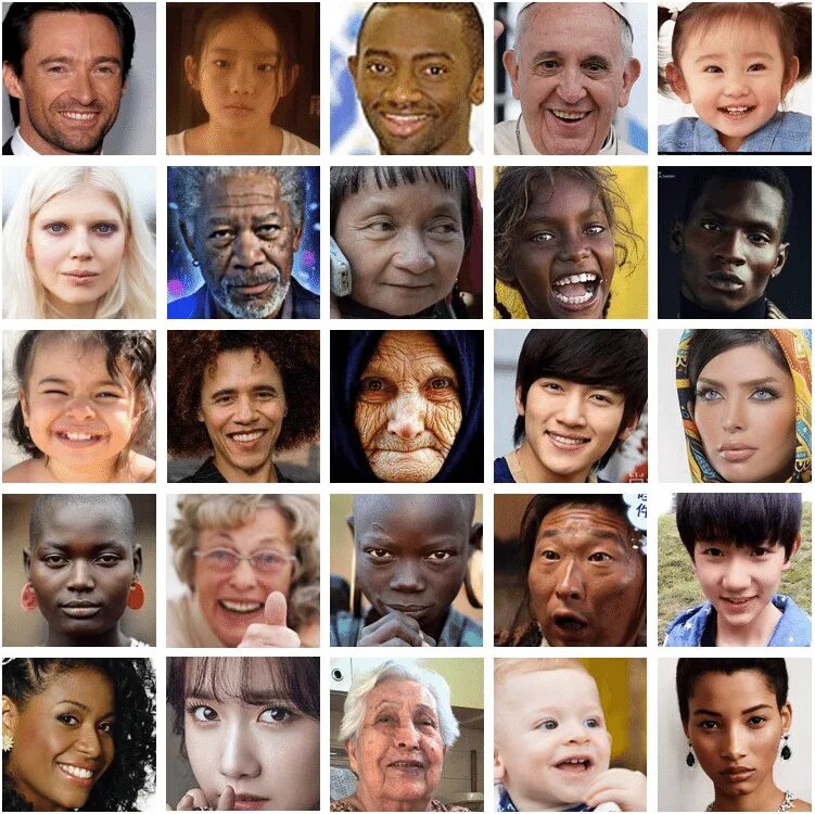 Different races. People Sample. Profiling face in different Races.