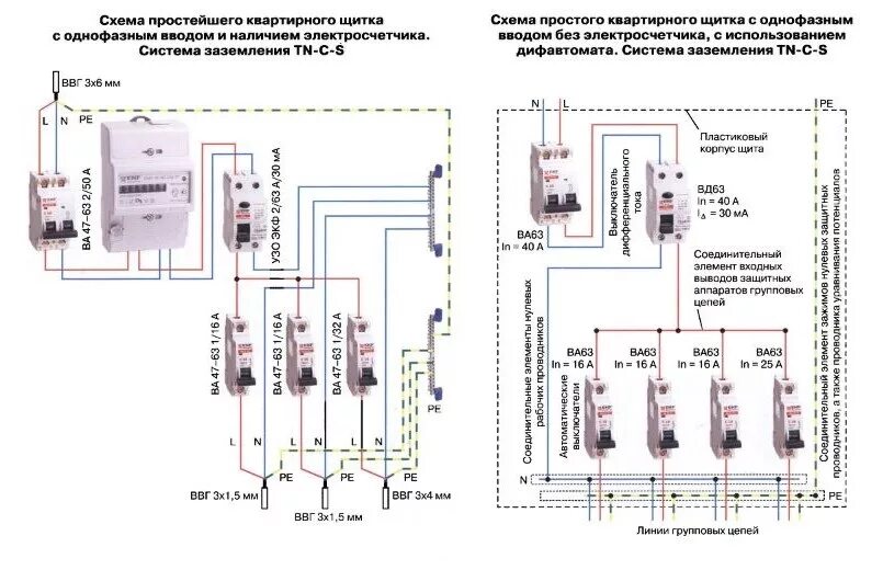 Схема подключения УЗО в однофазной и трехфазной сети