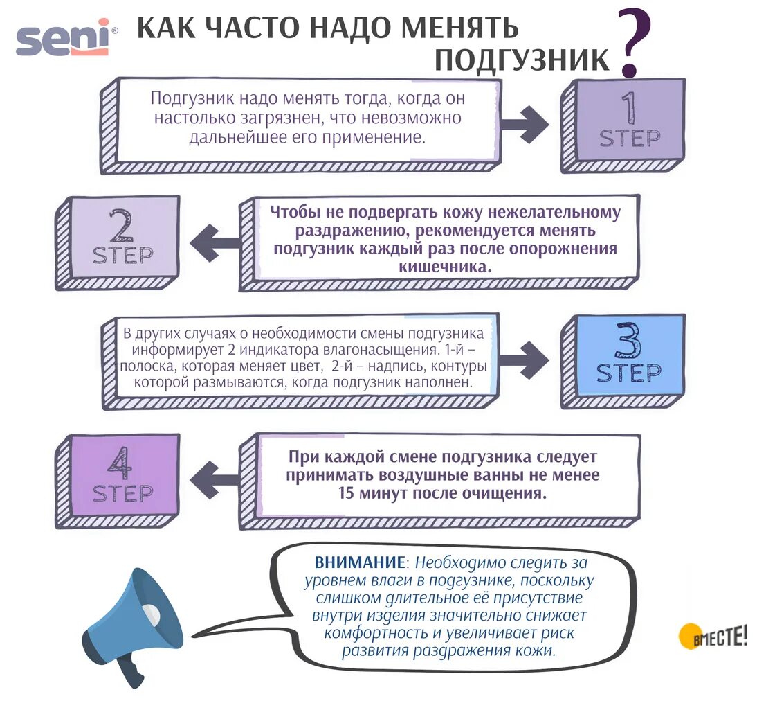 Менять ли подгузник ночью