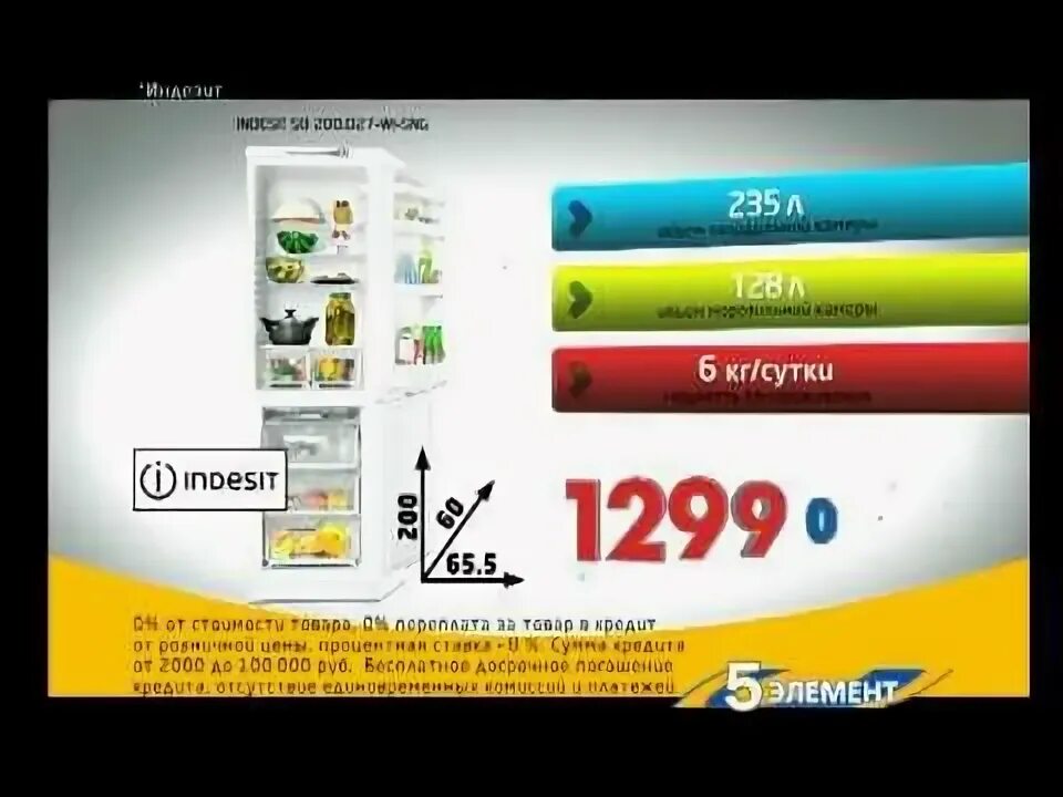 Пятый элемент реклама. Пятый элемент реклама