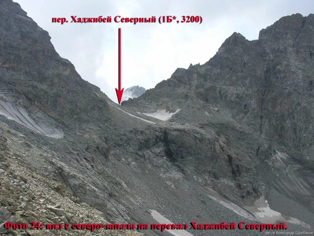 перевал северный галерея. джандурский хребет. чангыр-таш кени. хребет октябрьский. экскурсии по горам бишкек.