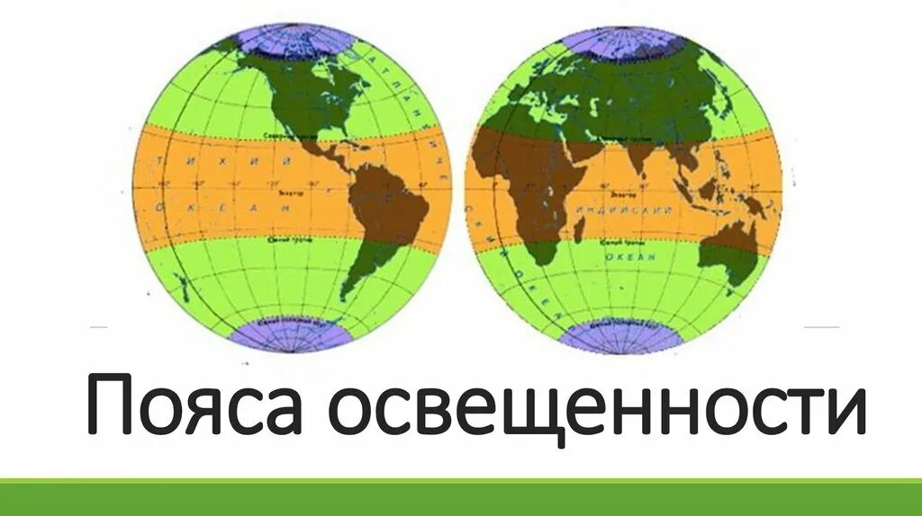 Пояса освещенности это. Пояса освещенности. Пояса освещенности на глобусе. Пояса освещенности земли. Пояса освещенности рисунок.