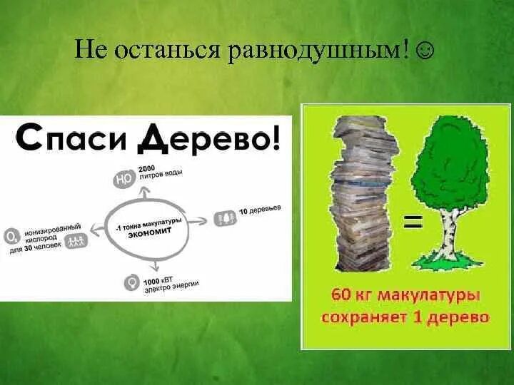 Плотность макулатуры