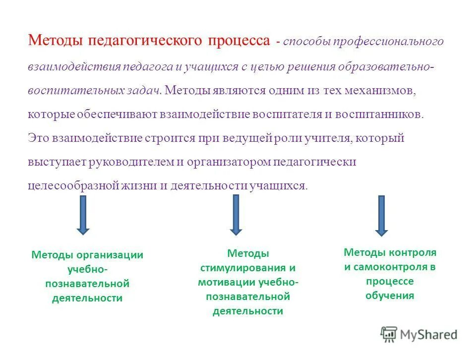 Цель педагогической методики. Методы педагогического процесса. Методики образовательного процесса. Методы организации педагогического процесса. Метод образовательного процесса это.