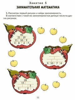 Коррекционно развивающие занятия математика 2 класс
