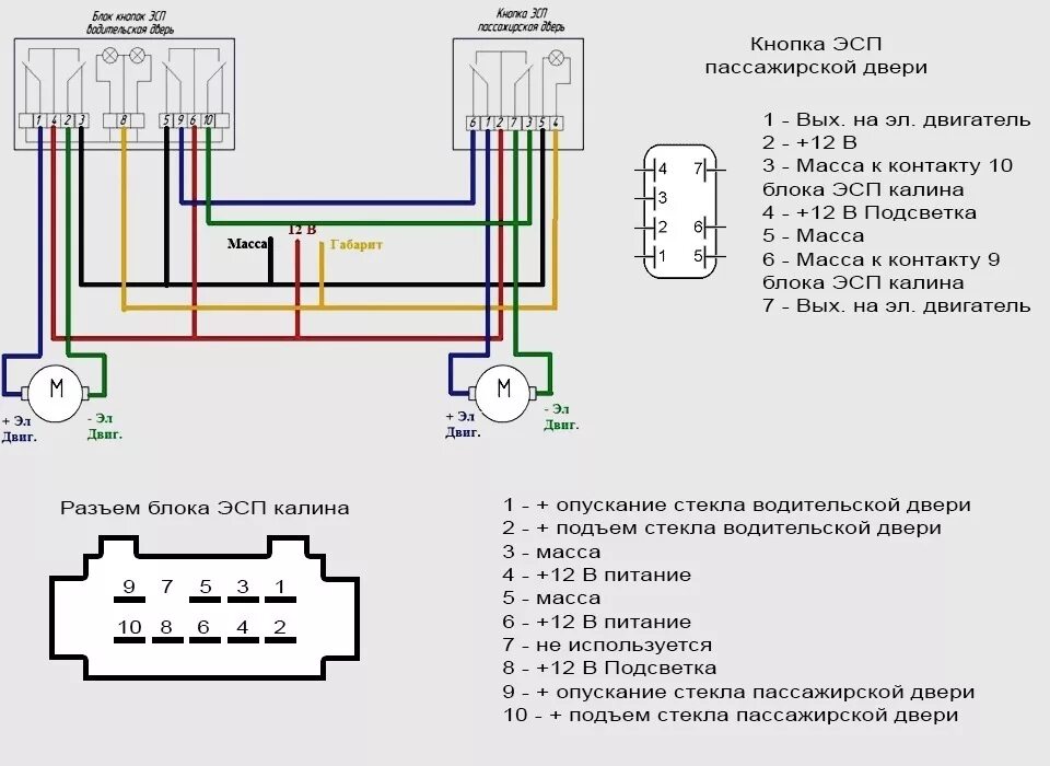 Блок центрального замка и стеклоподъемников. Схема блок управления стеклоподъемников ваз приора. кнопка стеклоподъемников ваз 2190 схема. блок управления стеклоподъемниками калина 2 схема. схема подключения стеклоподъемников granta.