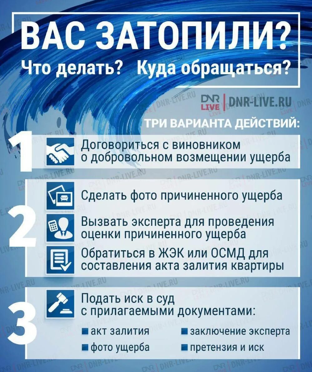 Куда обращаться если вас затопили. Что делать если затопили соседи. Памятка если вас затопили соседи. Затопили соседи порядок действий. Вариант возмещения