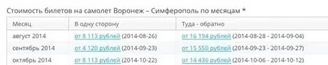 Поезд москва симферополь расписание туту