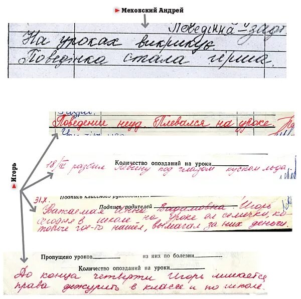 Опоздал на урок замечание. Опоздание на урок замечание. шуточные замечания в стихах пушкина. без опозданий на занятие замечание.