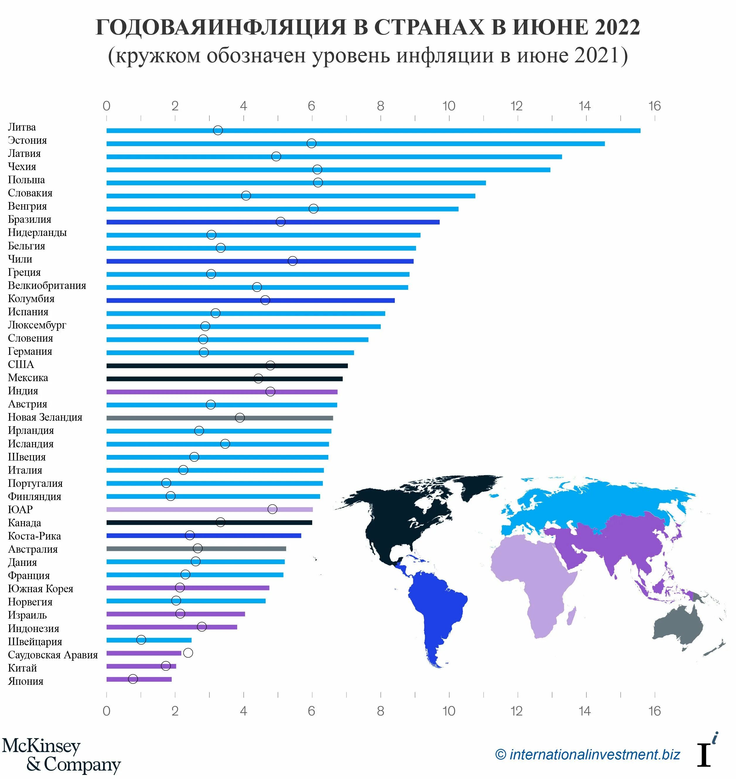 Уровень инфляции по странам. Самый высокий уровень преступности в мире. В каких странах высокая инфляция