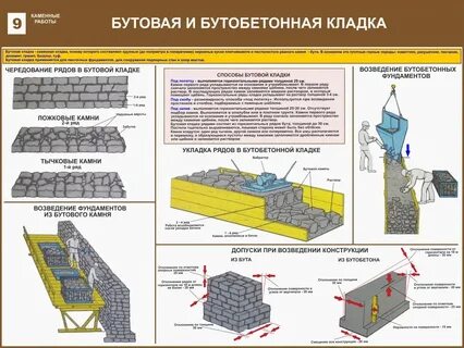 Штраб