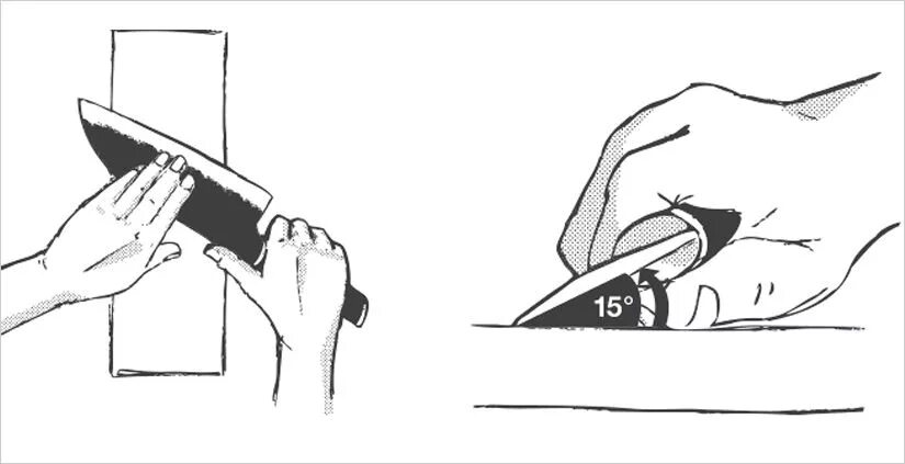 Схема заточки ножа бруском. Движения при заточке ножа. Заточка ножей рисунок. Схема заточки ножа камнем.