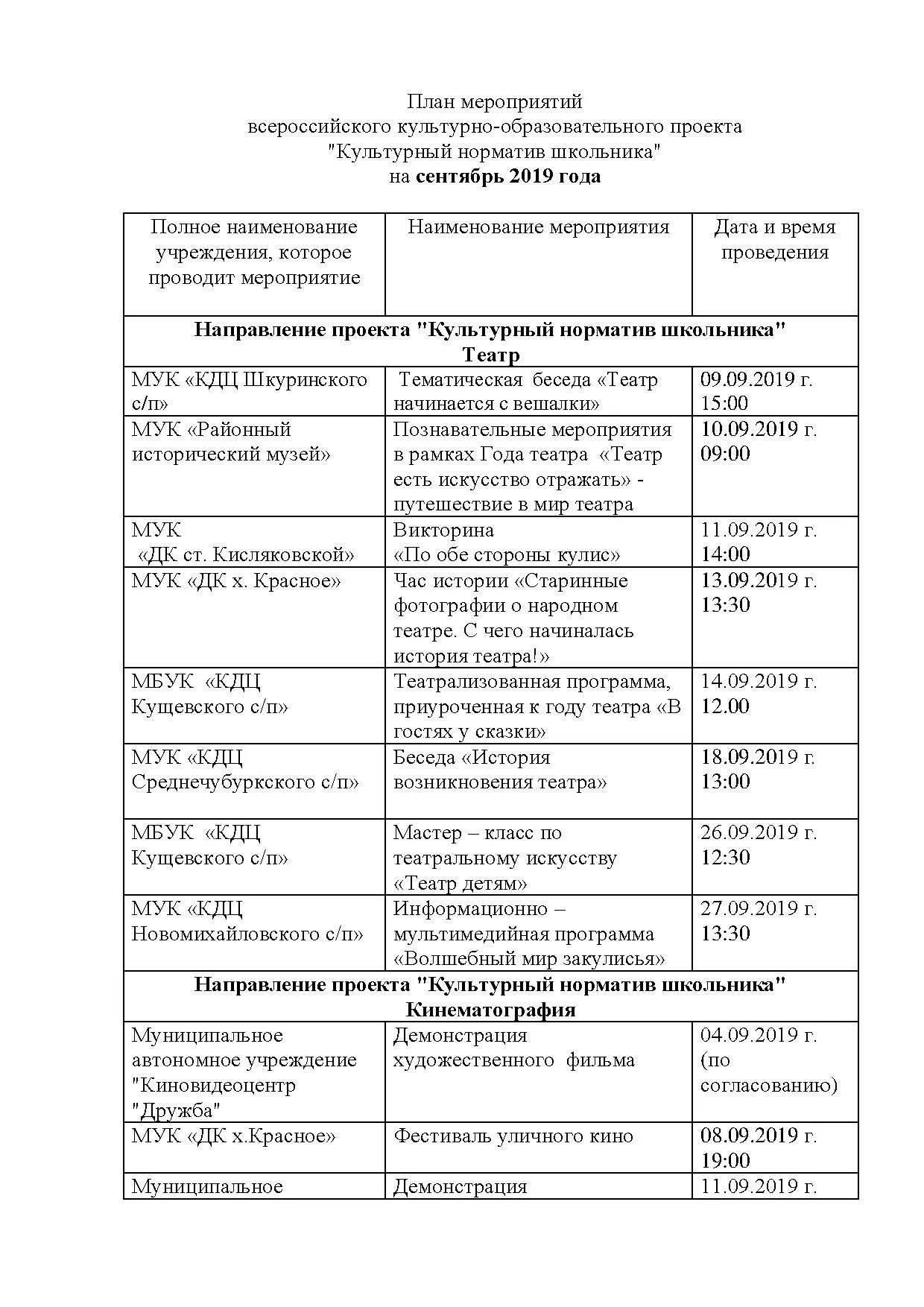 Проекты культурных мероприятий