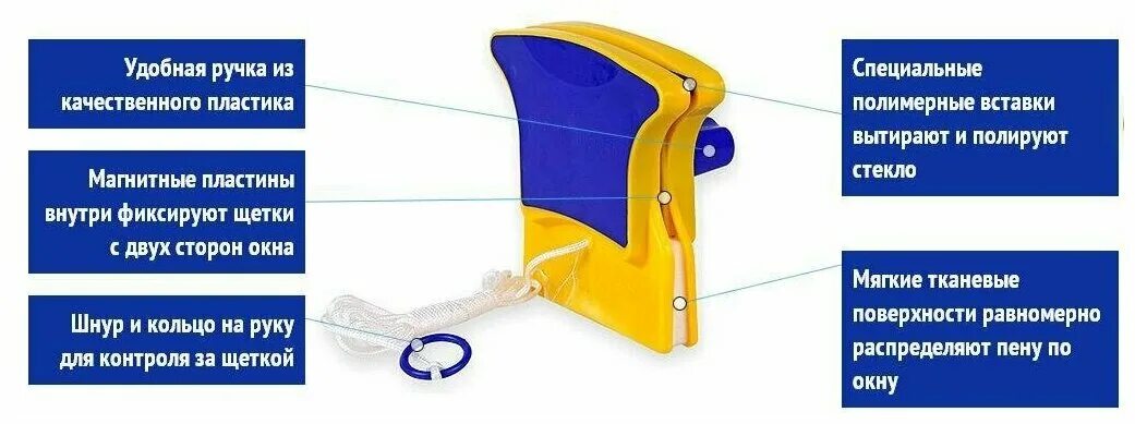 мытье окон в школе. сезонный набор для мытья окон expert 74811. инструкция мытья окон. требования безопасности при мытье окон. инструкция магнитной щетки для мытья окон.