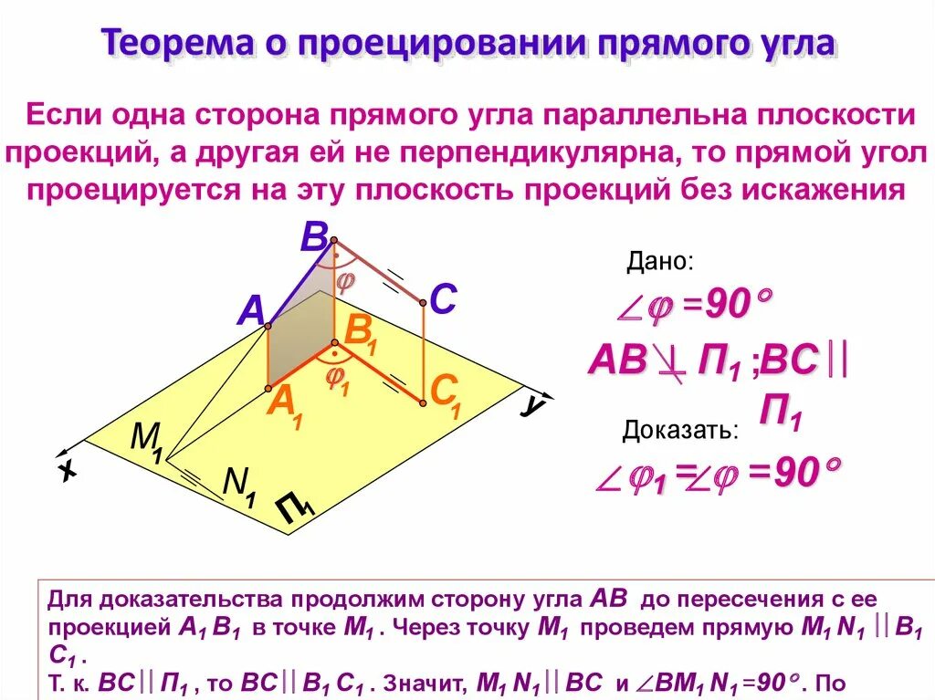Проекции плоских углов