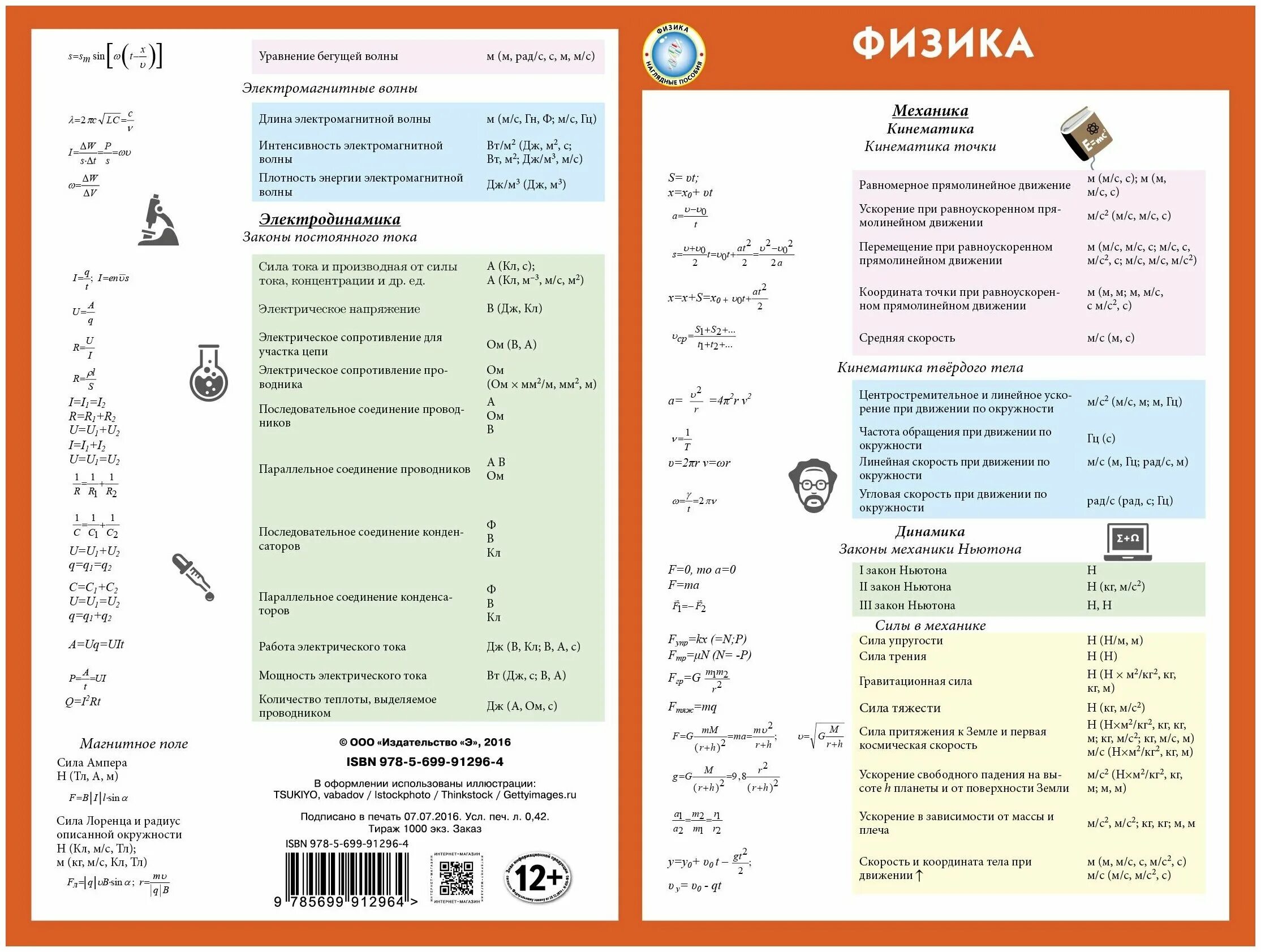 основные формулы по физике для егэ. книга физика формулы. таблица формул за 7 класс физика. формулы решения задач по физике 9. все формулы физика 7 класс таблица.