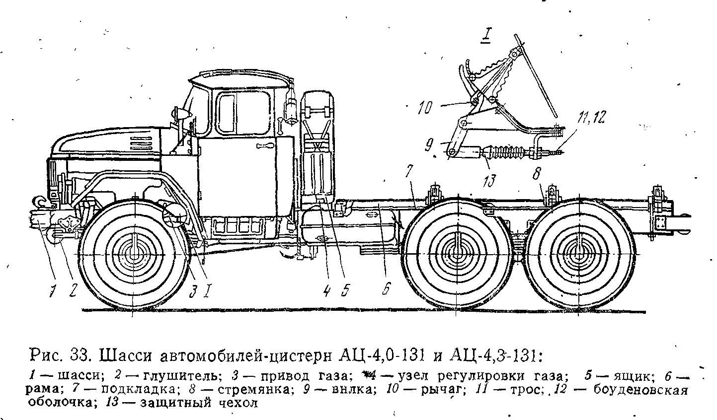 Масса зил 131. ЗИЛ 131 габариты шасси. Вес ЗИЛ 131 шасси. Шасси ЗИЛ 131 чертеж. Шасси ЗИЛ 131 технические характеристики.