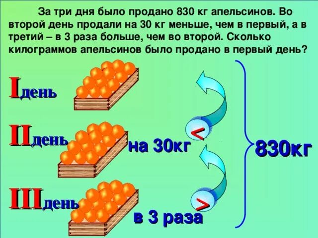 Сколько килограмм в 1 коробке